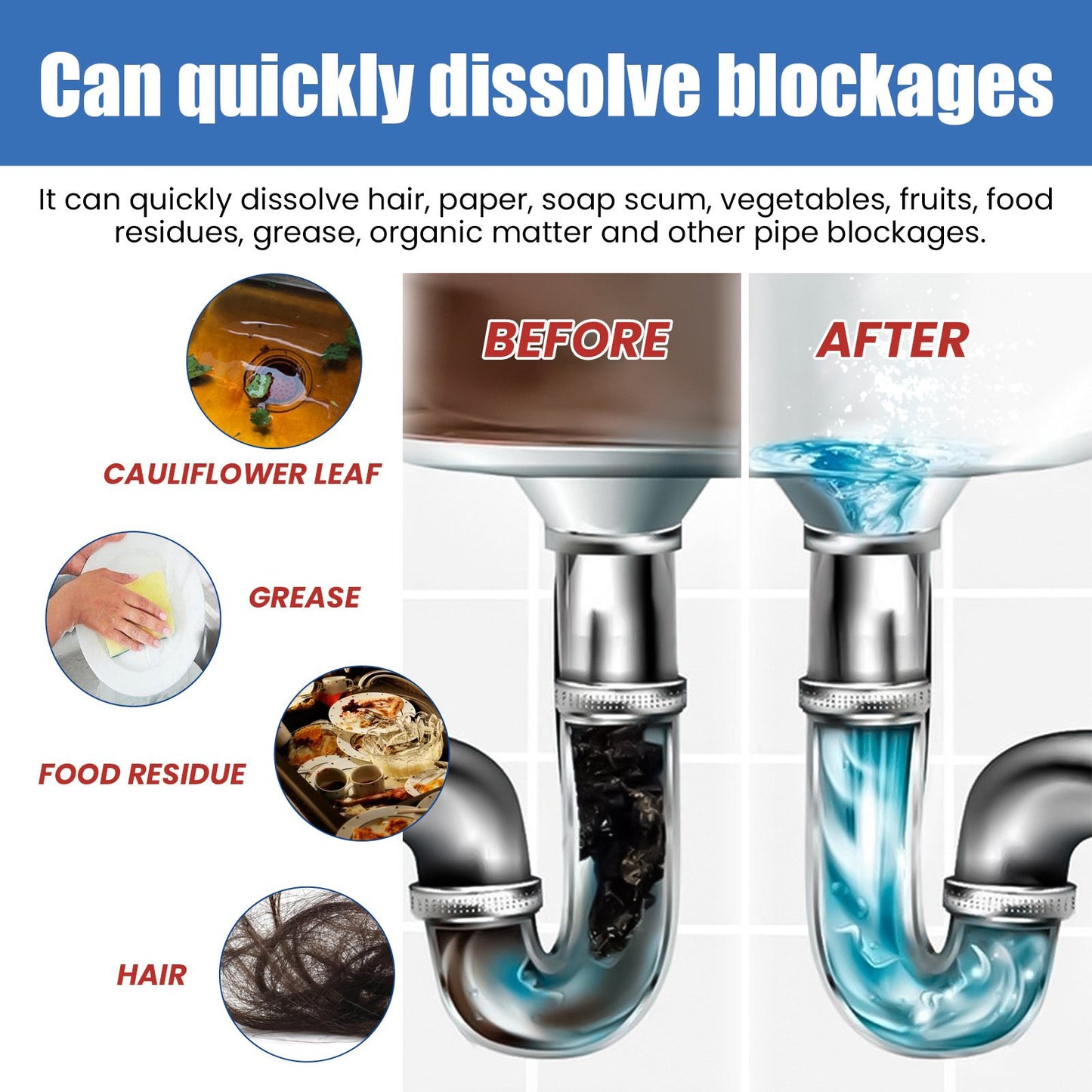 Multi-Functional Pipe Unclogging Agent