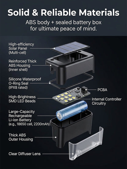 Solar Waterproof Fence Light