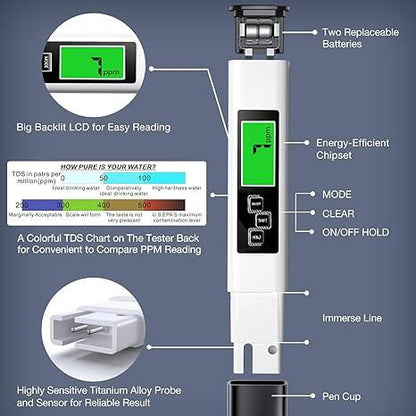All-New 4 in 1 Tds Meter Digital Water Tester