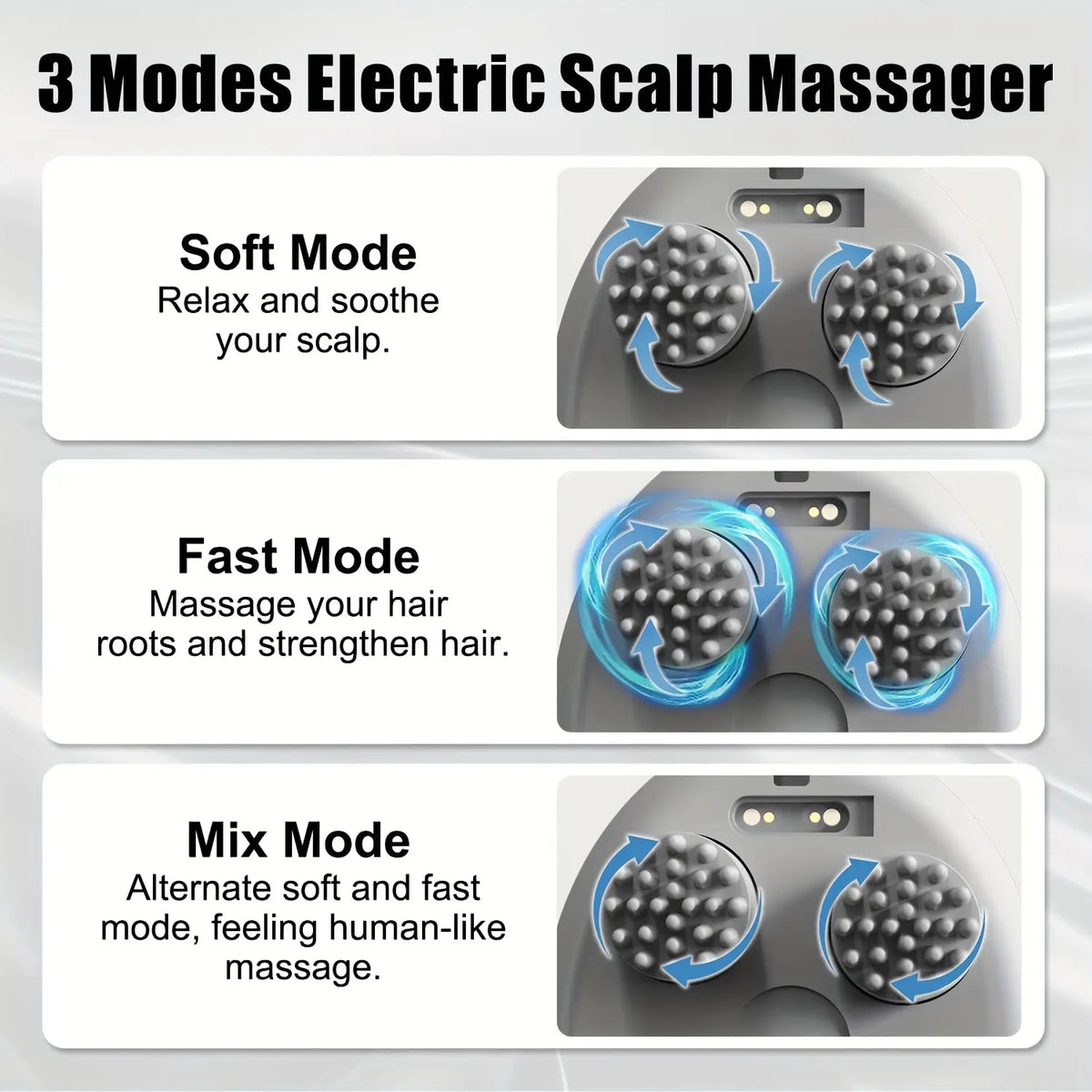 Pet Head Electric Massager for Cats and Dogs, 4 Silicone Heads with 96 Nodes, 3 Speed 360° Kneading Vibration, Relax Muscles Improve Circulation