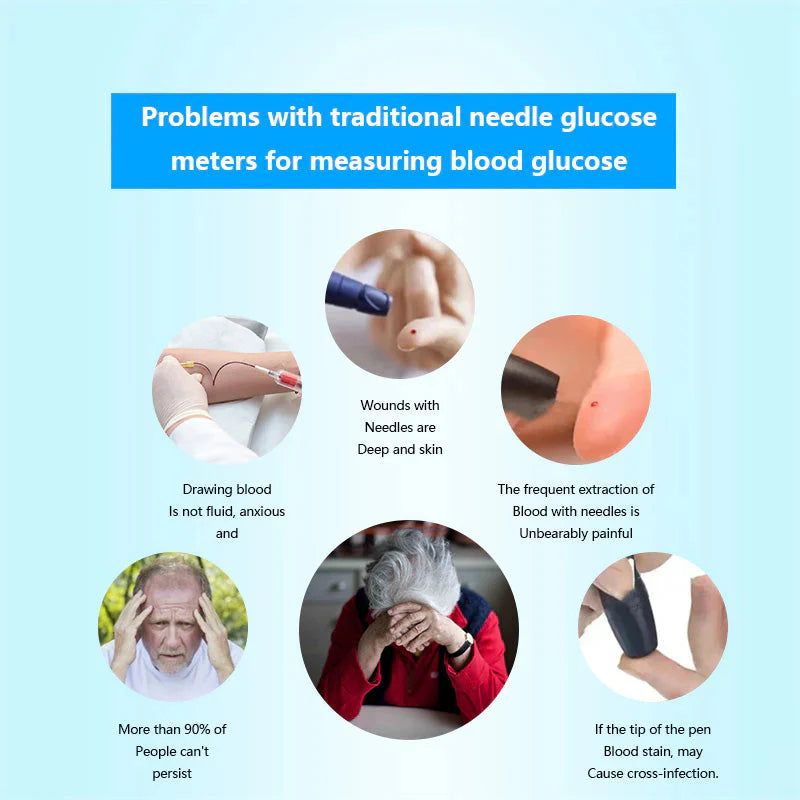 🔥Final 2 Hours : Only Limited Stock Left🏆GluGent™ Non-Invasive Blood Glucose Meter 99.9% Accuracy （Mayo Clinic Recommended）