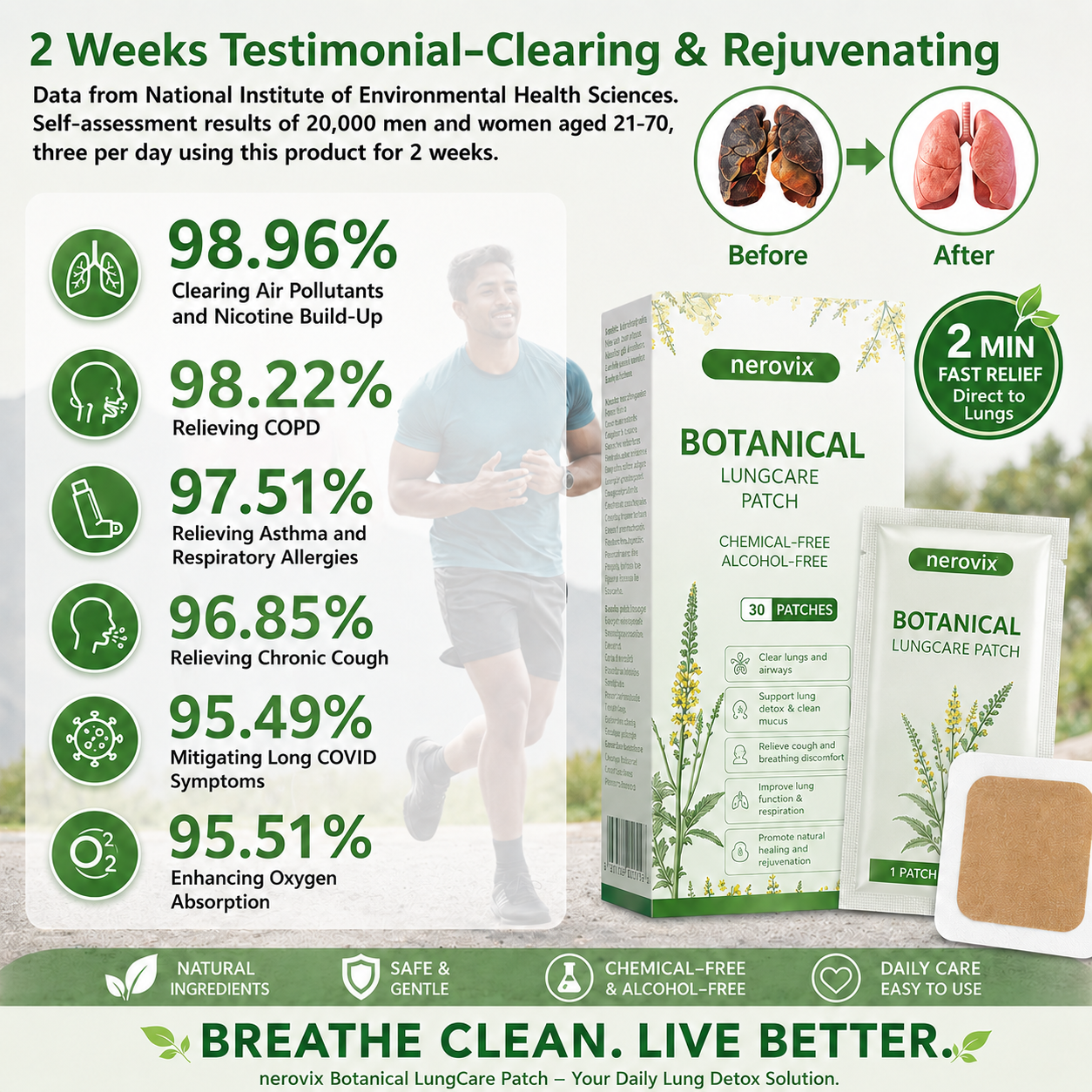 👨‍⚕️Flash Sale 5K+ SOLD!✨Nerovix® Botanical LungCare Patch
