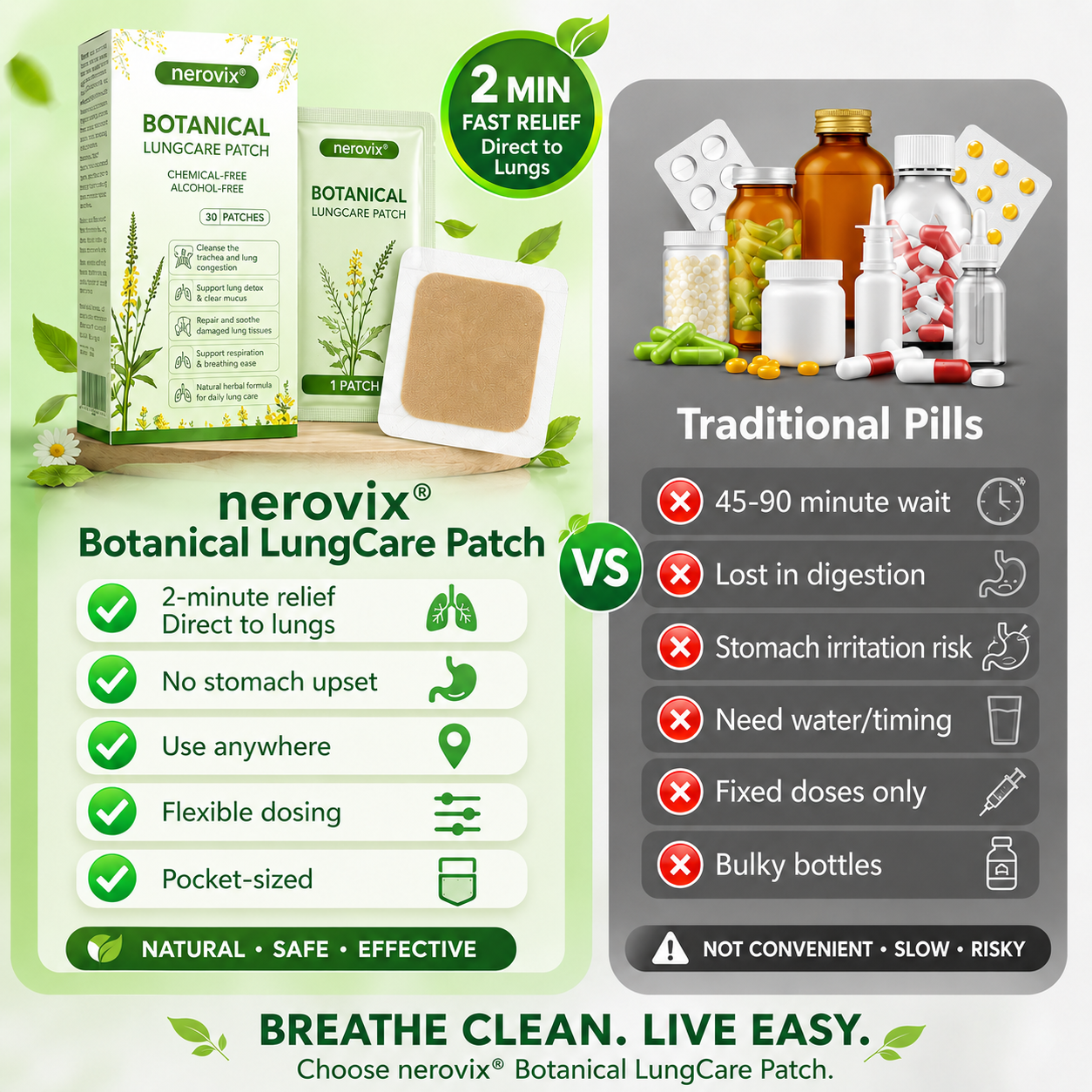 👨‍⚕️Flash Sale 5K+ SOLD!✨Nerovix® Botanical LungCare Patch