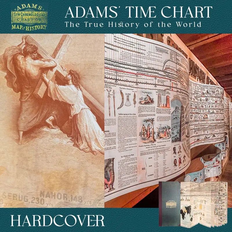 🏆Flash Sale 5K+ SOLD!🌟📜 Adams Time Chart 2.0