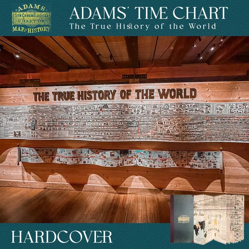 🏆Flash Sale 5K+ SOLD!🌟📜 Adams Time Chart 2.0