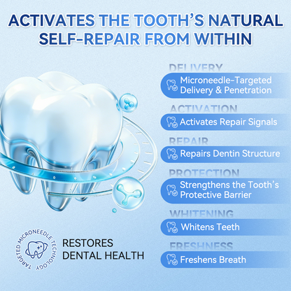 🔥Last Day 49% OFF🦷 Tideglusib Fast‑Dissolving Tooth & Gum Repair Oral Strips ✨