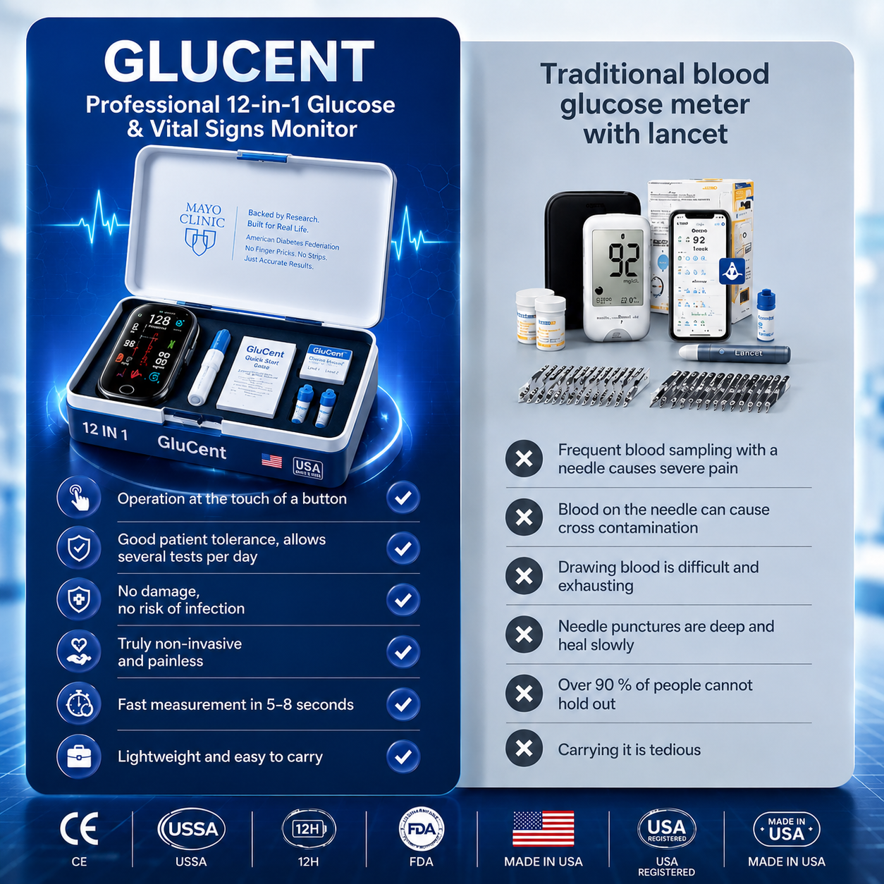 🔥Final 2 Hours : Only Limited Stock Left🏆GluGent™ Non-Invasive Blood Glucose Meter 99.9% Accuracy （Mayo Clinic Recommended）