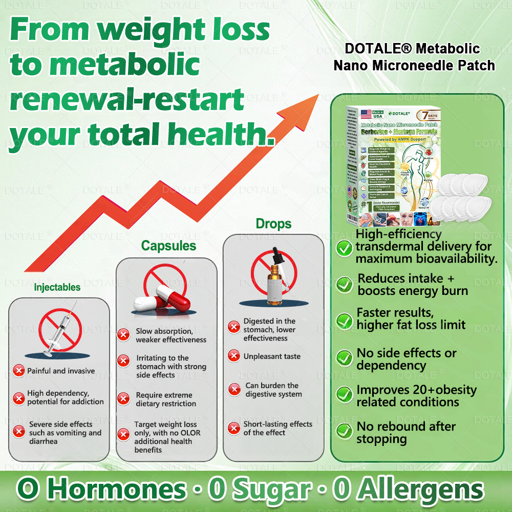 👨‍⚕️⚡DOTALE® Metabolic Nano Microneedle Patch Just once a day, visible changes in 7 days