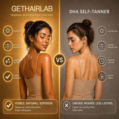 👨‍⚕️Flash Sale 5K+ SOLD!✨SunFree Transdermal Tanning Patch