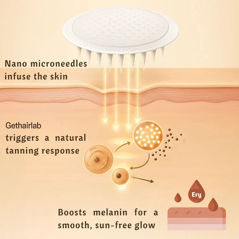 👨‍⚕️Flash Sale 5K+ SOLD!✨SunFree Transdermal Tanning Patch