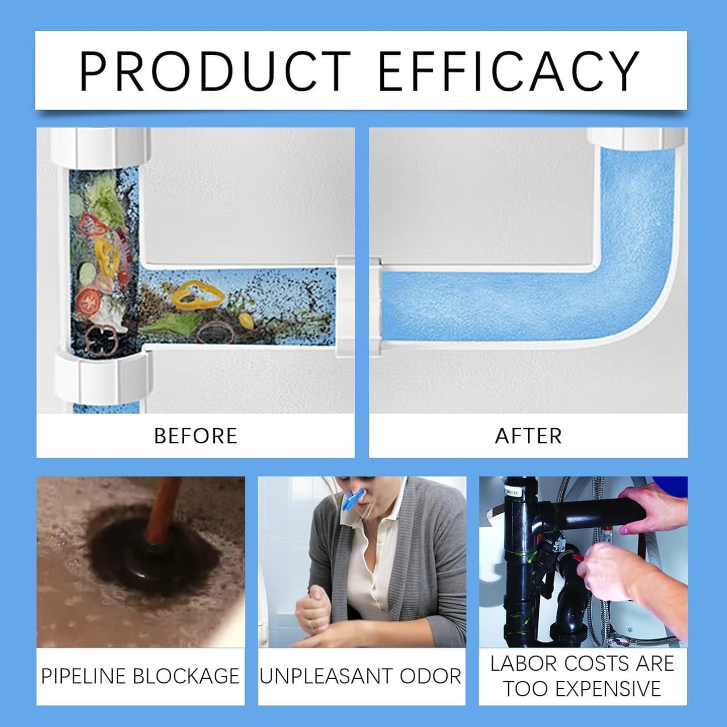 Multi-Functional Pipe Unclogging Agent