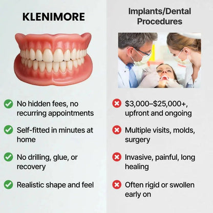 🏆Flash Sale 5K+ SOLD!✨Realistic Upper & Lower Dentures - Natural-Looking Teeth Replacement