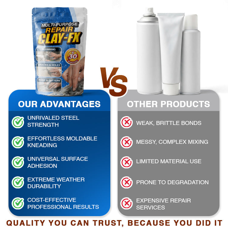 Hixvor® Multi-Purpose Repair Clay-FX