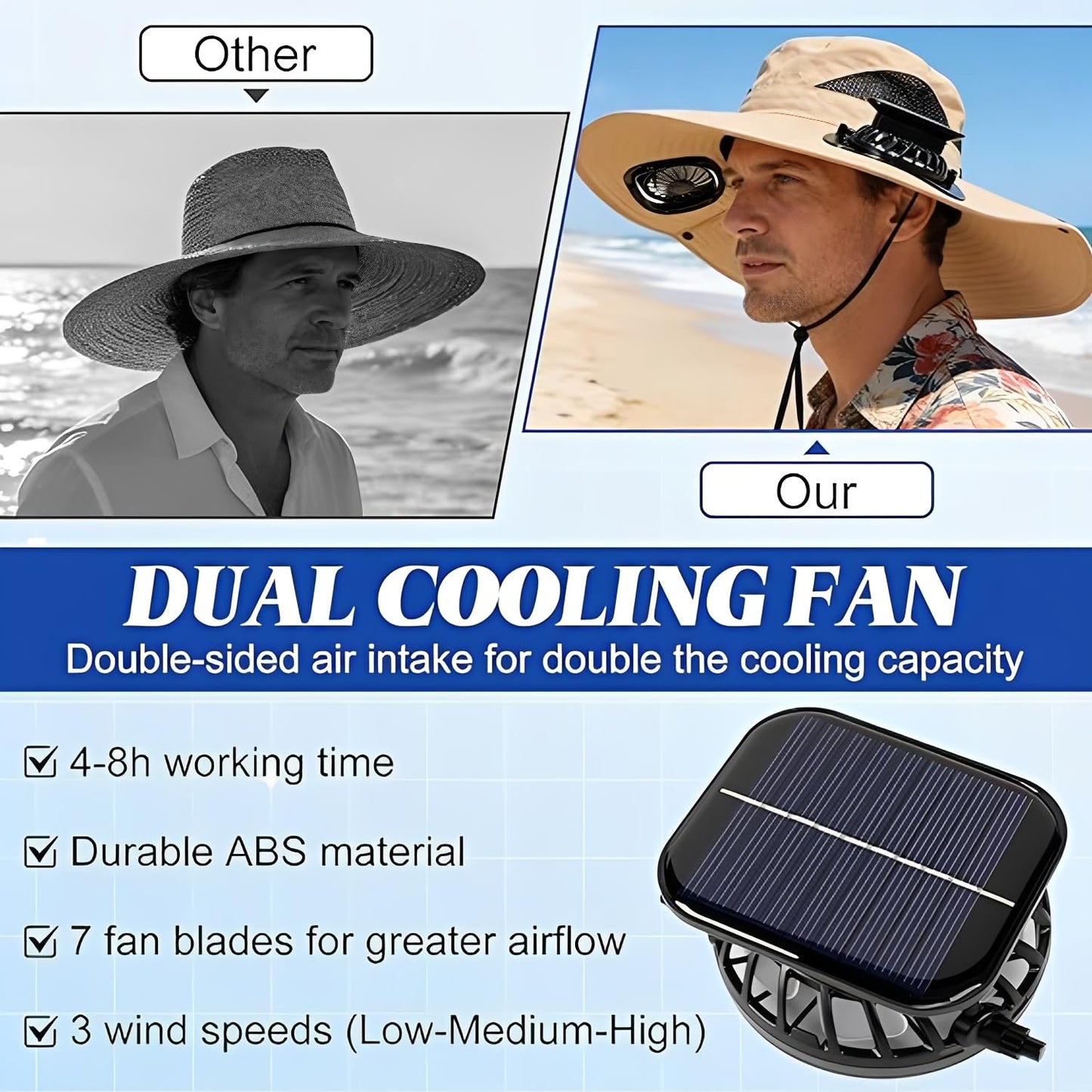 Hat with Fans Solar Power 2-in-1