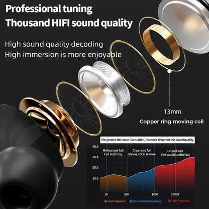 New Bluetooth Earbuds With Full Color Display