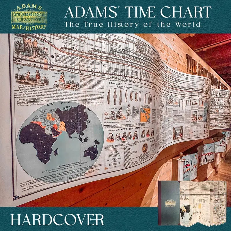 🏆Flash Sale 5K+ SOLD!🌟📜 Adams Time Chart 2.0